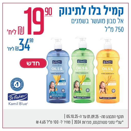 תמונה של קמיל בלו